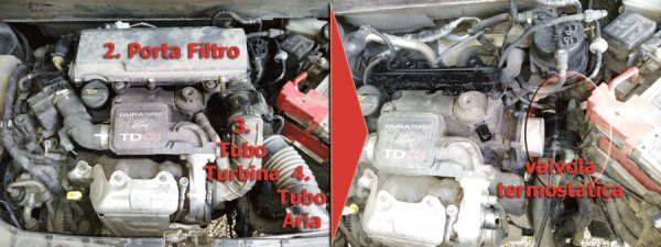 sostituzione termostato fasi 2 3 4