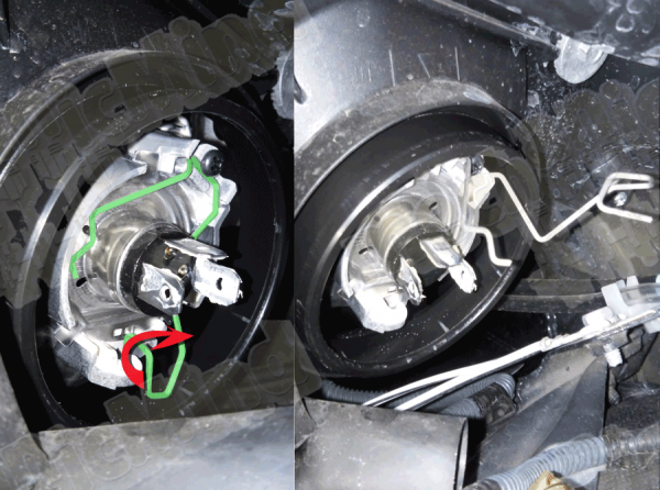 Figura 3: In verde è evidenziata la molla da sganciare. In rosso la freccia che indica il movimento da effettuare